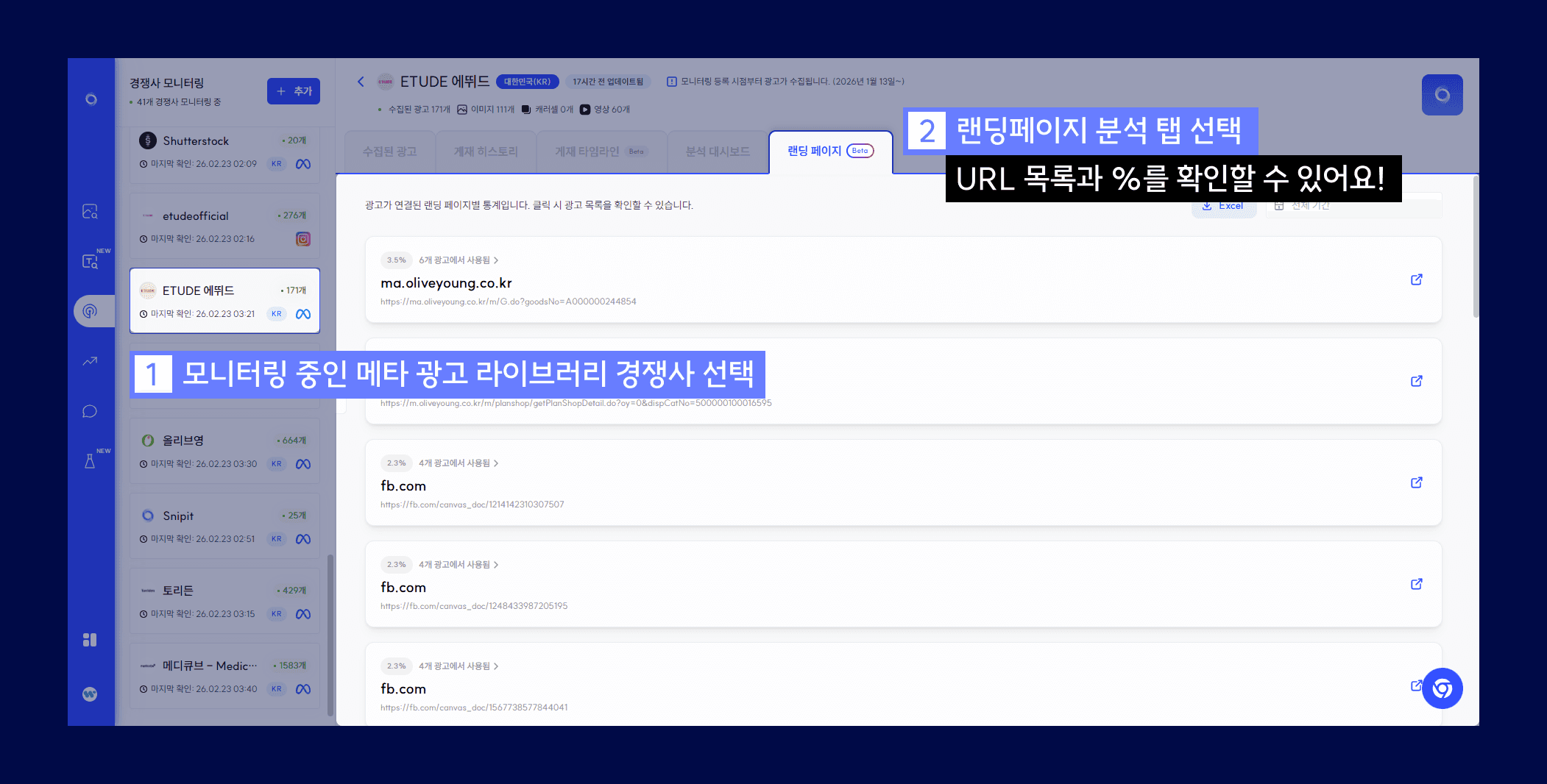 메타 광고 라이브러리 경쟁사 모니터링에서 랜딩페이지 분석 탭 선택 시 URL 목록과 광고 비율(%)이 표시되는 화면