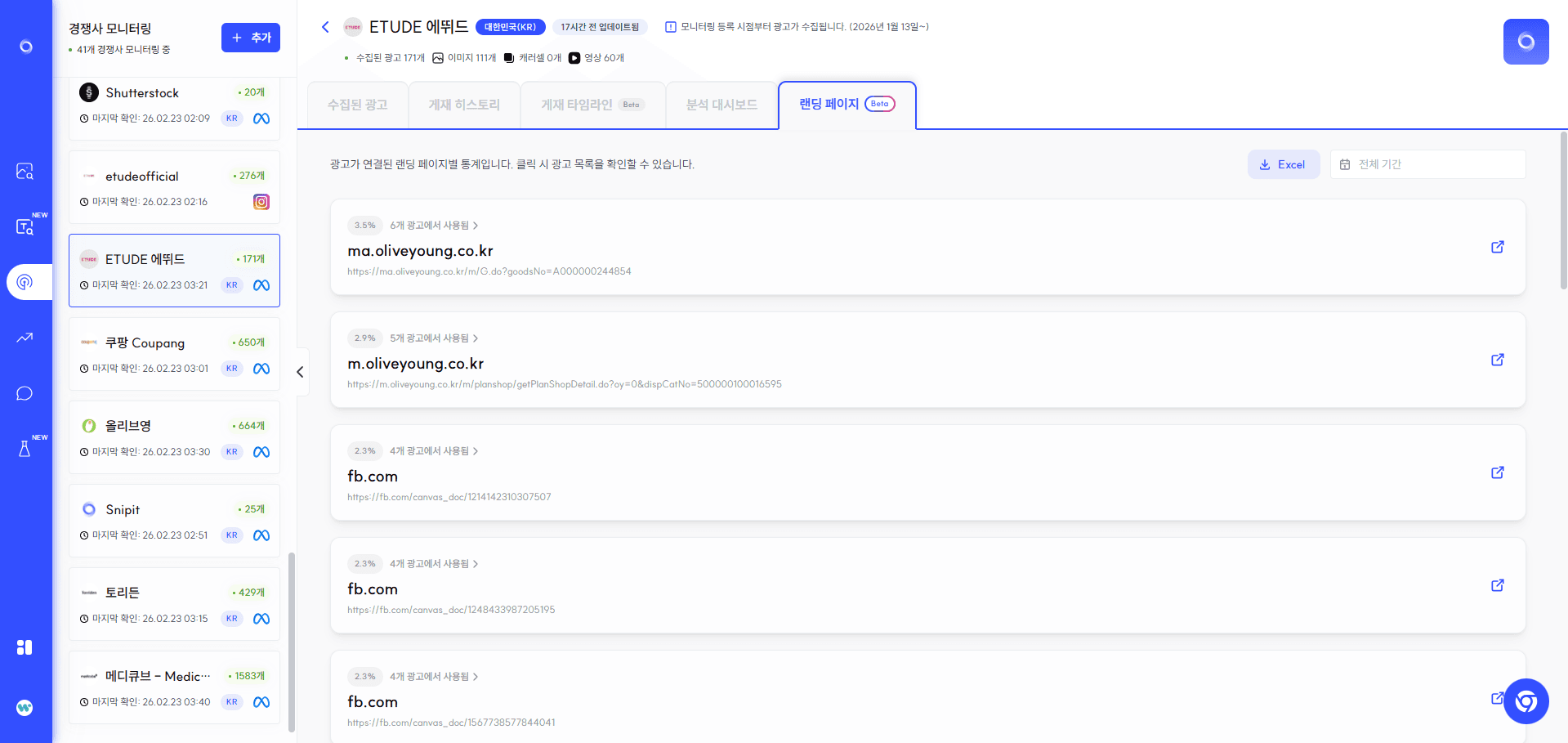 스니핏 경쟁사 모니터링 화면 – 메타 광고 라이브러리 경쟁사 분석 중 랜딩페이지 통계 탭이 선택된 모습